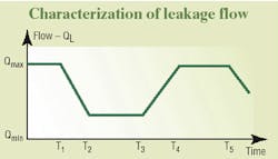 Hydraulicspneumatics Com Sites Hydraulicspneumatics com Files Uploads Custom Inline Archive Www hydraulicspneumatics com Content Site200 Articles 11 01 2006 43090 Developing 00000019366 Hydraulicspneumatics Com Sites Hydraulicspneumatics com Files Uploads Custom Inline Archive Www hydraulicspneumatics com Content Site200 Articles 11 01 2006 43090 Developing 00000019366