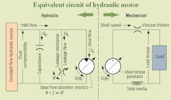 Hydraulicspneumatics Com Sites Hydraulicspneumatics com Files Uploads Custom Inline Archive Www hydraulicspneumatics com Content Site200 Articles 11 01 2006 43090 Developing 00000019367 Hydraulicspneumatics Com Sites Hydraulicspneumatics com Files Uploads Custom Inline Archive Www hydraulicspneumatics com Content Site200 Articles 11 01 2006 43090 Developing 00000019367