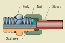 Hydraulicspneumatics Com Sites Hydraulicspneumatics com Files Uploads Custom Inline Archive Www hydraulicspneumatics com Content Site200 Articles 11 01 2006 43095 Right2png 00000019379 Hydraulicspneumatics Com Sites Hydraulicspneumatics com Files Uploads Custom Inline Archive Www hydraulicspneumatics com Content Site200 Articles 11 01 2006 43095 Right2png 00000019379
