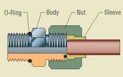 Hydraulicspneumatics Com Sites Hydraulicspneumatics com Files Uploads Custom Inline Archive Www hydraulicspneumatics com Content Site200 Articles 11 01 2006 43095 Right5png 00000019382 Hydraulicspneumatics Com Sites Hydraulicspneumatics com Files Uploads Custom Inline Archive Www hydraulicspneumatics com Content Site200 Articles 11 01 2006 43095 Right5png 00000019382
