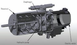 Hydraulicspneumatics Com Sites Hydraulicspneumatics com Files Uploads Custom Inline Archive Www hydraulicspneumatics com Content Site200 Articles 12 01 2006 43952lightjets0 00000020077 Hydraulicspneumatics Com Sites Hydraulicspneumatics com Files Uploads Custom Inline Archive Www hydraulicspneumatics com Content Site200 Articles 12 01 2006 43952lightjets0 00000020077