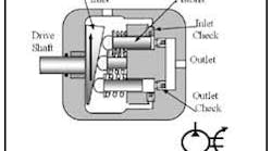 Hydraulicspneumatics Com Sites Hydraulicspneumatics com Files Uploads Custom Inline Archive Www hydraulicspneumatics com Content Site200 Ebooks 01 01 2006 43640 Fig819png 00000019838 Hydraulicspneumatics Com Sites Hydraulicspneumatics com Files Uploads Custom Inline Archive Www hydraulicspneumatics com Content Site200 Ebooks 01 01 2006 43640 Fig819png 00000019838