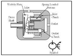 Hydraulicspneumatics Com Sites Hydraulicspneumatics com Files Uploads Custom Inline Archive Www hydraulicspneumatics com Content Site200 Ebooks 01 01 2006 43640 Fig819png 00000019838 Hydraulicspneumatics Com Sites Hydraulicspneumatics com Files Uploads Custom Inline Archive Www hydraulicspneumatics com Content Site200 Ebooks 01 01 2006 43640 Fig819png 00000019838
