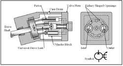 Hydraulicspneumatics Com Sites Hydraulicspneumatics com Files Uploads Custom Inline Archive Www hydraulicspneumatics com Content Site200 Ebooks 01 01 2006 43640 Fig824png 00000019843 Hydraulicspneumatics Com Sites Hydraulicspneumatics com Files Uploads Custom Inline Archive Www hydraulicspneumatics com Content Site200 Ebooks 01 01 2006 43640 Fig824png 00000019843