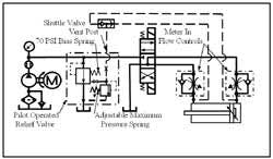 Hydraulicspneumatics Com Sites Hydraulicspneumatics com Files Uploads Custom Inline Archive Www hydraulicspneumatics com Content Site200 Ebooks 01 01 2006 43640 Fig828png 00000019847 Hydraulicspneumatics Com Sites Hydraulicspneumatics com Files Uploads Custom Inline Archive Www hydraulicspneumatics com Content Site200 Ebooks 01 01 2006 43640 Fig828png 00000019847