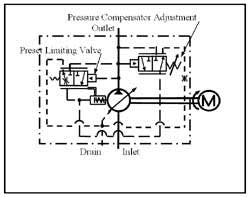 Hydraulicspneumatics Com Sites Hydraulicspneumatics com Files Uploads Custom Inline Archive Www hydraulicspneumatics com Content Site200 Ebooks 01 01 2006 43640 Fig829png 00000019848 Hydraulicspneumatics Com Sites Hydraulicspneumatics com Files Uploads Custom Inline Archive Www hydraulicspneumatics com Content Site200 Ebooks 01 01 2006 43640 Fig829png 00000019848