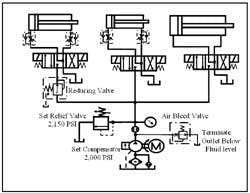 Hydraulicspneumatics Com Sites Hydraulicspneumatics com Files Uploads Custom Inline Archive Www hydraulicspneumatics com Content Site200 Ebooks 01 01 2006 43640 Fig830png 00000019849 Hydraulicspneumatics Com Sites Hydraulicspneumatics com Files Uploads Custom Inline Archive Www hydraulicspneumatics com Content Site200 Ebooks 01 01 2006 43640 Fig830png 00000019849