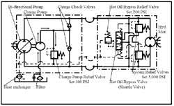 Hydraulicspneumatics Com Sites Hydraulicspneumatics com Files Uploads Custom Inline Archive Www hydraulicspneumatics com Content Site200 Ebooks 01 01 2006 43640 Fig832png 00000019851 Hydraulicspneumatics Com Sites Hydraulicspneumatics com Files Uploads Custom Inline Archive Www hydraulicspneumatics com Content Site200 Ebooks 01 01 2006 43640 Fig832png 00000019851