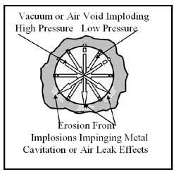 Hydraulicspneumatics Com Sites Hydraulicspneumatics com Files Uploads Custom Inline Archive Www hydraulicspneumatics com Content Site200 Ebooks 01 01 2006 43640 Fig834png 00000019853 Hydraulicspneumatics Com Sites Hydraulicspneumatics com Files Uploads Custom Inline Archive Www hydraulicspneumatics com Content Site200 Ebooks 01 01 2006 43640 Fig834png 00000019853