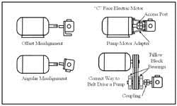 Hydraulicspneumatics Com Sites Hydraulicspneumatics com Files Uploads Custom Inline Archive Www hydraulicspneumatics com Content Site200 Ebooks 01 01 2006 43640 Fig835png 00000019854 Hydraulicspneumatics Com Sites Hydraulicspneumatics com Files Uploads Custom Inline Archive Www hydraulicspneumatics com Content Site200 Ebooks 01 01 2006 43640 Fig835png 00000019854