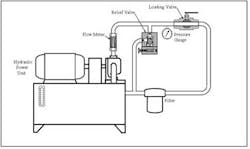 Hydraulicspneumatics Com Sites Hydraulicspneumatics com Files Uploads Custom Inline Archive Www hydraulicspneumatics com Content Site200 Ebooks 01 01 2006 43640 Fig836png 00000019855 Hydraulicspneumatics Com Sites Hydraulicspneumatics com Files Uploads Custom Inline Archive Www hydraulicspneumatics com Content Site200 Ebooks 01 01 2006 43640 Fig836png 00000019855