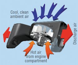 Hydraulicspneumatics Com Sites Hydraulicspneumatics com Files Uploads 2012 11 2007 03 Bobcat Fig 2 Hydraulicspneumatics Com Sites Hydraulicspneumatics com Files Uploads 2012 11 2007 03 Bobcat Fig 2