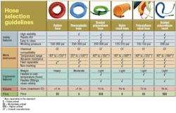 Hydraulicspneumatics Com Sites Hydraulicspneumatics com Files Uploads Custom Inline Archive Www hydraulicspneumatics com Content Site200 Articles 03 01 2007 46080 Auto1png 00000021268 Hydraulicspneumatics Com Sites Hydraulicspneumatics com Files Uploads Custom Inline Archive Www hydraulicspneumatics com Content Site200 Articles 03 01 2007 46080 Auto1png 00000021268