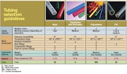 Hydraulicspneumatics Com Sites Hydraulicspneumatics com Files Uploads Custom Inline Archive Www hydraulicspneumatics com Content Site200 Articles 03 01 2007 46080 Auto2png 00000021269 Hydraulicspneumatics Com Sites Hydraulicspneumatics com Files Uploads Custom Inline Archive Www hydraulicspneumatics com Content Site200 Articles 03 01 2007 46080 Auto2png 00000021269