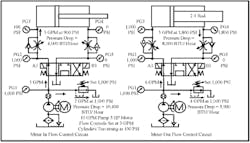 Hydraulicspneumatics Com Sites Hydraulicspneumatics com Files Uploads Custom Inline Archive Www hydraulicspneumatics com Content Site200 Ebooks 01 01 2006 46290fig1313png 00000021522 Hydraulicspneumatics Com Sites Hydraulicspneumatics com Files Uploads Custom Inline Archive Www hydraulicspneumatics com Content Site200 Ebooks 01 01 2006 46290fig1313png 00000021522