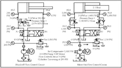 Hydraulicspneumatics Com Sites Hydraulicspneumatics com Files Uploads Custom Inline Archive Www hydraulicspneumatics com Content Site200 Ebooks 01 01 2006 46290fig1314png 00000021523 Hydraulicspneumatics Com Sites Hydraulicspneumatics com Files Uploads Custom Inline Archive Www hydraulicspneumatics com Content Site200 Ebooks 01 01 2006 46290fig1314png 00000021523