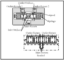 Hydraulicspneumatics Com Sites Hydraulicspneumatics com Files Uploads Custom Inline Archive Www hydraulicspneumatics com Content Site200 Ebooks 01 01 2006 46290fig1317png 00000021526 Hydraulicspneumatics Com Sites Hydraulicspneumatics com Files Uploads Custom Inline Archive Www hydraulicspneumatics com Content Site200 Ebooks 01 01 2006 46290fig1317png 00000021526