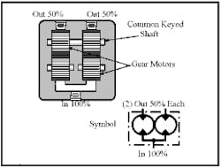 Hydraulicspneumatics Com Sites Hydraulicspneumatics com Files Uploads Custom Inline Archive Www hydraulicspneumatics com Content Site200 Ebooks 01 01 2006 46290fig1318png 00000021527 Hydraulicspneumatics Com Sites Hydraulicspneumatics com Files Uploads Custom Inline Archive Www hydraulicspneumatics com Content Site200 Ebooks 01 01 2006 46290fig1318png 00000021527