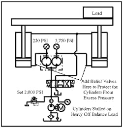 Hydraulicspneumatics Com Sites Hydraulicspneumatics com Files Uploads Custom Inline Archive Www hydraulicspneumatics com Content Site200 Ebooks 01 01 2006 46290fig1319png 00000021528 Hydraulicspneumatics Com Sites Hydraulicspneumatics com Files Uploads Custom Inline Archive Www hydraulicspneumatics com Content Site200 Ebooks 01 01 2006 46290fig1319png 00000021528
