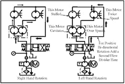 Hydraulicspneumatics Com Sites Hydraulicspneumatics com Files Uploads Custom Inline Archive Www hydraulicspneumatics com Content Site200 Ebooks 01 01 2006 46290fig1320png 00000021529 Hydraulicspneumatics Com Sites Hydraulicspneumatics com Files Uploads Custom Inline Archive Www hydraulicspneumatics com Content Site200 Ebooks 01 01 2006 46290fig1320png 00000021529