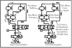 Hydraulicspneumatics Com Sites Hydraulicspneumatics com Files Uploads Custom Inline Archive Www hydraulicspneumatics com Content Site200 Ebooks 01 01 2006 46290fig1320png 00000021529 Hydraulicspneumatics Com Sites Hydraulicspneumatics com Files Uploads Custom Inline Archive Www hydraulicspneumatics com Content Site200 Ebooks 01 01 2006 46290fig1320png 00000021529