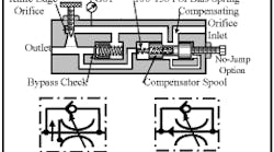 Hydraulicspneumatics Com Sites Hydraulicspneumatics com Files Uploads Custom Inline Archive Www hydraulicspneumatics com Content Site200 Ebooks 01 01 2006 46290fig132png 00000021511 Hydraulicspneumatics Com Sites Hydraulicspneumatics com Files Uploads Custom Inline Archive Www hydraulicspneumatics com Content Site200 Ebooks 01 01 2006 46290fig132png 00000021511