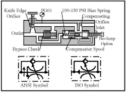 Hydraulicspneumatics Com Sites Hydraulicspneumatics com Files Uploads Custom Inline Archive Www hydraulicspneumatics com Content Site200 Ebooks 01 01 2006 46290fig132png 00000021511 Hydraulicspneumatics Com Sites Hydraulicspneumatics com Files Uploads Custom Inline Archive Www hydraulicspneumatics com Content Site200 Ebooks 01 01 2006 46290fig132png 00000021511