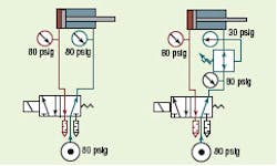 Hydraulicspneumatics Com Sites Hydraulicspneumatics com Files Uploads Custom Inline Archive Www hydraulicspneumatics com Content Site200 Articles 04 01 2007 63505 Pneupng 00000039441 Hydraulicspneumatics Com Sites Hydraulicspneumatics com Files Uploads Custom Inline Archive Www hydraulicspneumatics com Content Site200 Articles 04 01 2007 63505 Pneupng 00000039441