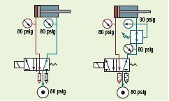 Hydraulicspneumatics Com Sites Hydraulicspneumatics com Files Uploads Custom Inline Archive Www hydraulicspneumatics com Content Site200 Articles 04 01 2007 63505 Pneupng 00000039441 Hydraulicspneumatics Com Sites Hydraulicspneumatics com Files Uploads Custom Inline Archive Www hydraulicspneumatics com Content Site200 Articles 04 01 2007 63505 Pneupng 00000039441