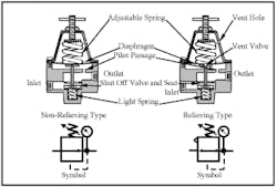 Hydraulicspneumatics Com Sites Hydraulicspneumatics com Files Uploads Custom Inline Archive Www hydraulicspneumatics com Content Site200 Ebooks 01 01 2006 47324fig1410png 00000021693 Hydraulicspneumatics Com Sites Hydraulicspneumatics com Files Uploads Custom Inline Archive Www hydraulicspneumatics com Content Site200 Ebooks 01 01 2006 47324fig1410png 00000021693