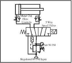 Hydraulicspneumatics Com Sites Hydraulicspneumatics com Files Uploads Custom Inline Archive Www hydraulicspneumatics com Content Site200 Ebooks 01 01 2006 47324fig1411png 00000021694 Hydraulicspneumatics Com Sites Hydraulicspneumatics com Files Uploads Custom Inline Archive Www hydraulicspneumatics com Content Site200 Ebooks 01 01 2006 47324fig1411png 00000021694