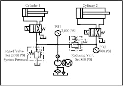 Hydraulicspneumatics Com Sites Hydraulicspneumatics com Files Uploads Custom Inline Archive Www hydraulicspneumatics com Content Site200 Ebooks 01 01 2006 47324fig1414png 00000021697 Hydraulicspneumatics Com Sites Hydraulicspneumatics com Files Uploads Custom Inline Archive Www hydraulicspneumatics com Content Site200 Ebooks 01 01 2006 47324fig1414png 00000021697