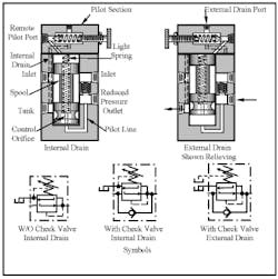 Hydraulicspneumatics Com Sites Hydraulicspneumatics com Files Uploads Custom Inline Archive Www hydraulicspneumatics com Content Site200 Ebooks 01 01 2006 47324fig1415png 00000021698 Hydraulicspneumatics Com Sites Hydraulicspneumatics com Files Uploads Custom Inline Archive Www hydraulicspneumatics com Content Site200 Ebooks 01 01 2006 47324fig1415png 00000021698