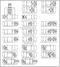 Hydraulicspneumatics Com Sites Hydraulicspneumatics com Files Uploads Custom Inline Archive Www hydraulicspneumatics com Content Site200 Ebooks 01 01 2006 47324fig1416png 00000021699 Hydraulicspneumatics Com Sites Hydraulicspneumatics com Files Uploads Custom Inline Archive Www hydraulicspneumatics com Content Site200 Ebooks 01 01 2006 47324fig1416png 00000021699