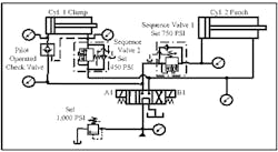 Hydraulicspneumatics Com Sites Hydraulicspneumatics com Files Uploads Custom Inline Archive Www hydraulicspneumatics com Content Site200 Ebooks 01 01 2006 47324fig145png 00000021688 Hydraulicspneumatics Com Sites Hydraulicspneumatics com Files Uploads Custom Inline Archive Www hydraulicspneumatics com Content Site200 Ebooks 01 01 2006 47324fig145png 00000021688