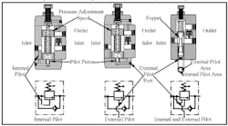 Hydraulicspneumatics Com Sites Hydraulicspneumatics com Files Uploads Custom Inline Archive Www hydraulicspneumatics com Content Site200 Ebooks 01 01 2006 47324fig146png 00000021689 Hydraulicspneumatics Com Sites Hydraulicspneumatics com Files Uploads Custom Inline Archive Www hydraulicspneumatics com Content Site200 Ebooks 01 01 2006 47324fig146png 00000021689