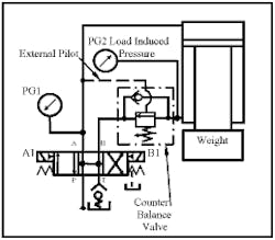 Hydraulicspneumatics Com Sites Hydraulicspneumatics com Files Uploads Custom Inline Archive Www hydraulicspneumatics com Content Site200 Ebooks 01 01 2006 47324fig148png 00000021691 Hydraulicspneumatics Com Sites Hydraulicspneumatics com Files Uploads Custom Inline Archive Www hydraulicspneumatics com Content Site200 Ebooks 01 01 2006 47324fig148png 00000021691