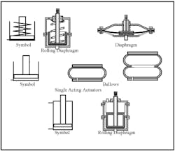 Hydraulicspneumatics Com Sites Hydraulicspneumatics com Files Uploads Custom Inline Archive Www hydraulicspneumatics com Content Site200 Ebooks 01 01 2006 63487fig1510png 00000039391 Hydraulicspneumatics Com Sites Hydraulicspneumatics com Files Uploads Custom Inline Archive Www hydraulicspneumatics com Content Site200 Ebooks 01 01 2006 63487fig1510png 00000039391