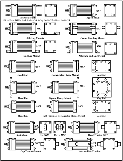 Hydraulicspneumatics Com Sites Hydraulicspneumatics com Files Uploads Custom Inline Archive Www hydraulicspneumatics com Content Site200 Ebooks 01 01 2006 63487fig1515png 00000039396