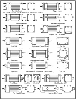 Hydraulicspneumatics Com Sites Hydraulicspneumatics com Files Uploads Custom Inline Archive Www hydraulicspneumatics com Content Site200 Ebooks 01 01 2006 63487fig1515png 00000039396 Hydraulicspneumatics Com Sites Hydraulicspneumatics com Files Uploads Custom Inline Archive Www hydraulicspneumatics com Content Site200 Ebooks 01 01 2006 63487fig1515png 00000039396
