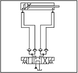Hydraulicspneumatics Com Sites Hydraulicspneumatics com Files Uploads Custom Inline Archive Www hydraulicspneumatics com Content Site200 Ebooks 01 01 2006 63487fig1516png 00000039397 Hydraulicspneumatics Com Sites Hydraulicspneumatics com Files Uploads Custom Inline Archive Www hydraulicspneumatics com Content Site200 Ebooks 01 01 2006 63487fig1516png 00000039397