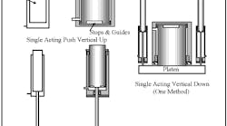 Hydraulicspneumatics Com Sites Hydraulicspneumatics com Files Uploads Custom Inline Archive Www hydraulicspneumatics com Content Site200 Ebooks 01 01 2006 63487fig151png 00000039382 Hydraulicspneumatics Com Sites Hydraulicspneumatics com Files Uploads Custom Inline Archive Www hydraulicspneumatics com Content Site200 Ebooks 01 01 2006 63487fig151png 00000039382