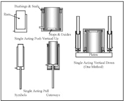 Hydraulicspneumatics Com Sites Hydraulicspneumatics com Files Uploads Custom Inline Archive Www hydraulicspneumatics com Content Site200 Ebooks 01 01 2006 63487fig151png 00000039382 Hydraulicspneumatics Com Sites Hydraulicspneumatics com Files Uploads Custom Inline Archive Www hydraulicspneumatics com Content Site200 Ebooks 01 01 2006 63487fig151png 00000039382