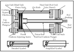Hydraulicspneumatics Com Sites Hydraulicspneumatics com Files Uploads Custom Inline Archive Www hydraulicspneumatics com Content Site200 Ebooks 01 01 2006 63487fig153png 00000039384 Hydraulicspneumatics Com Sites Hydraulicspneumatics com Files Uploads Custom Inline Archive Www hydraulicspneumatics com Content Site200 Ebooks 01 01 2006 63487fig153png 00000039384