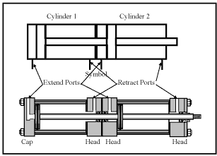 Hydraulicspneumatics Com Sites Hydraulicspneumatics com Files Uploads Custom Inline Archive Www hydraulicspneumatics com Content Site200 Ebooks 01 01 <a href=