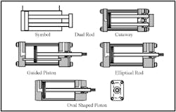 Hydraulicspneumatics Com Sites Hydraulicspneumatics com Files Uploads Custom Inline Archive Www hydraulicspneumatics com Content Site200 Ebooks 01 01 2006 63487fig158png 00000039389 Hydraulicspneumatics Com Sites Hydraulicspneumatics com Files Uploads Custom Inline Archive Www hydraulicspneumatics com Content Site200 Ebooks 01 01 2006 63487fig158png 00000039389