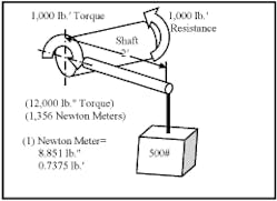 Hydraulicspneumatics Com Sites Hydraulicspneumatics com Files Uploads Custom Inline Archive Www hydraulicspneumatics com Content Site200 Ebooks 01 01 2006 63488fig1520png 00000039401 Hydraulicspneumatics Com Sites Hydraulicspneumatics com Files Uploads Custom Inline Archive Www hydraulicspneumatics com Content Site200 Ebooks 01 01 2006 63488fig1520png 00000039401