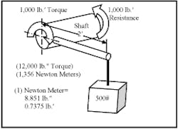 Hydraulicspneumatics Com Sites Hydraulicspneumatics com Files Uploads Custom Inline Archive Www hydraulicspneumatics com Content Site200 Ebooks 01 01 2006 63488fig1520png 00000039401 Hydraulicspneumatics Com Sites Hydraulicspneumatics com Files Uploads Custom Inline Archive Www hydraulicspneumatics com Content Site200 Ebooks 01 01 2006 63488fig1520png 00000039401