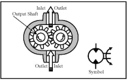 Hydraulicspneumatics Com Sites Hydraulicspneumatics com Files Uploads Custom Inline Archive Www hydraulicspneumatics com Content Site200 Ebooks 01 01 2006 63488fig1523png 00000039404 Hydraulicspneumatics Com Sites Hydraulicspneumatics com Files Uploads Custom Inline Archive Www hydraulicspneumatics com Content Site200 Ebooks 01 01 2006 63488fig1523png 00000039404