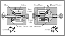 Hydraulicspneumatics Com Sites Hydraulicspneumatics com Files Uploads Custom Inline Archive Www hydraulicspneumatics com Content Site200 Ebooks 01 01 2006 63488fig1527png 00000039408 Hydraulicspneumatics Com Sites Hydraulicspneumatics com Files Uploads Custom Inline Archive Www hydraulicspneumatics com Content Site200 Ebooks 01 01 2006 63488fig1527png 00000039408